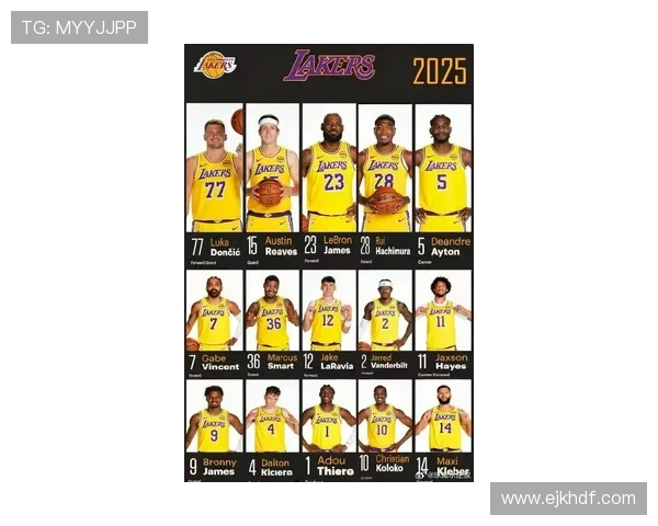 NBA最新动态:詹姆斯领衔湖人新赛季阵容更新 勇士交易重磅引援增强实力 NBA最新动态:詹姆斯领衔湖人新赛季阵容更新 勇士交易重磅引援增强实力