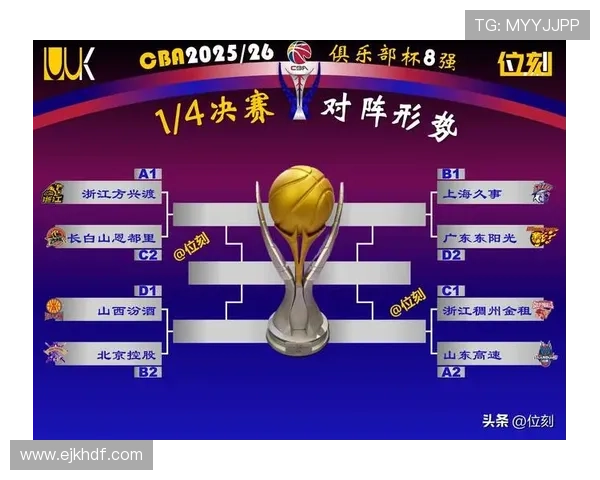 NBA新赛季格局初现巨星转会搅动联盟争冠版图引发球迷热议