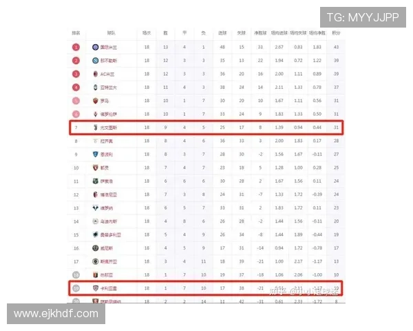 意大利足球甲级联赛的历史与未来发展趋势分析